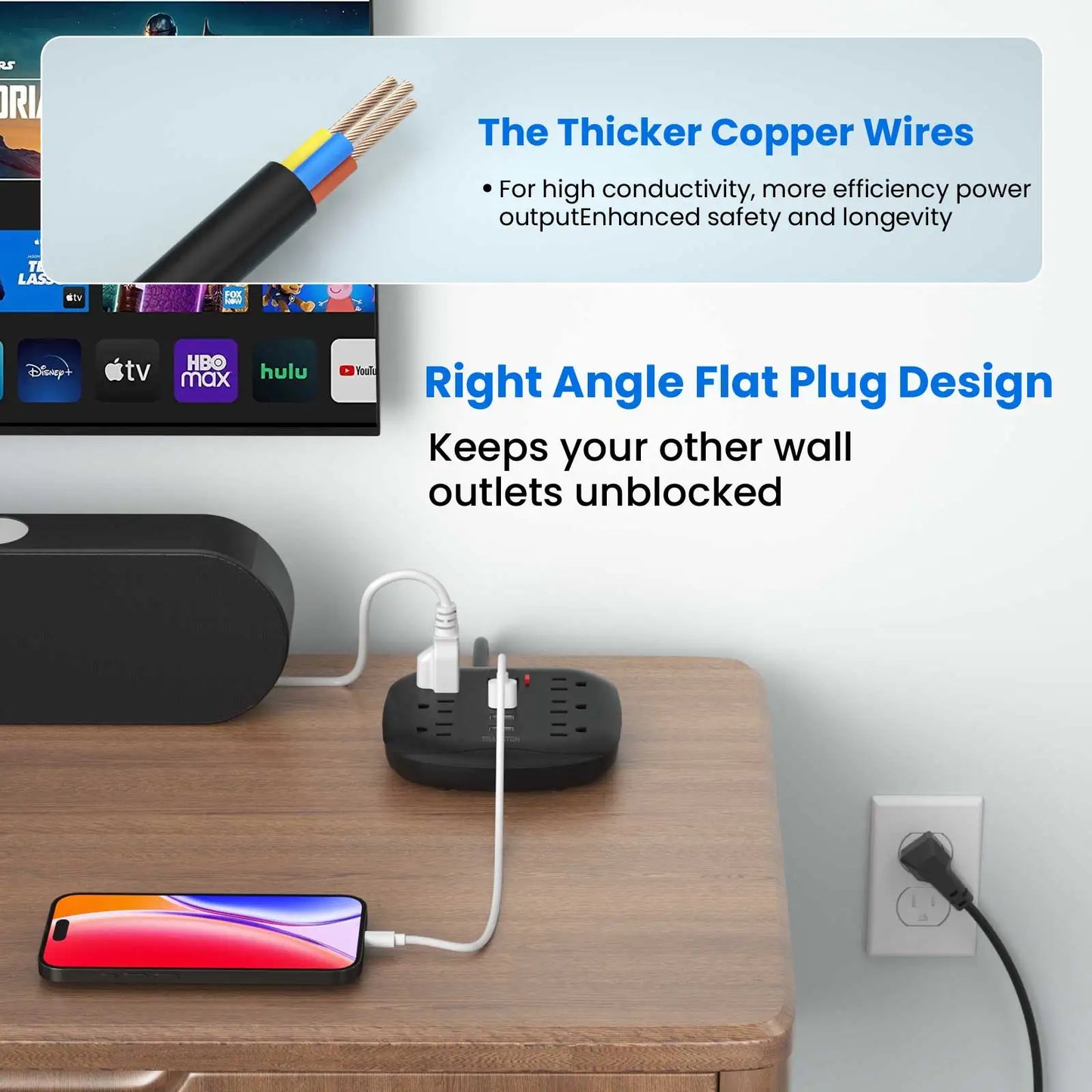 Surge Protector Outlet with 3 USB Ports