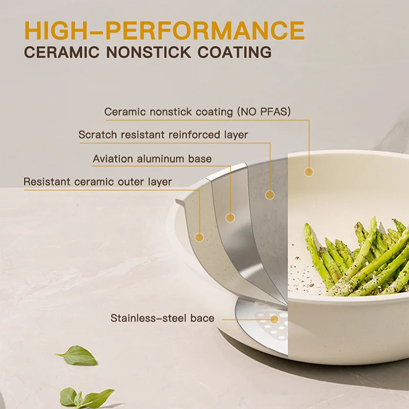 21 Piece Ceramic Pots and Pans Set