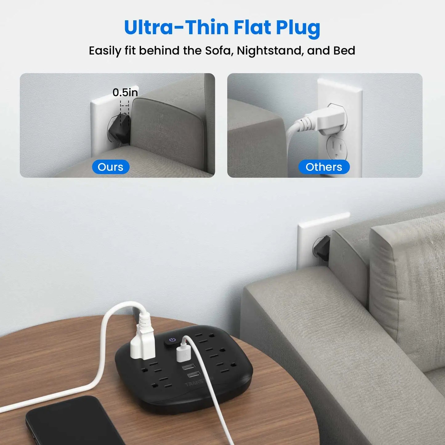 Surge Protector Outlet with 3 USB Ports