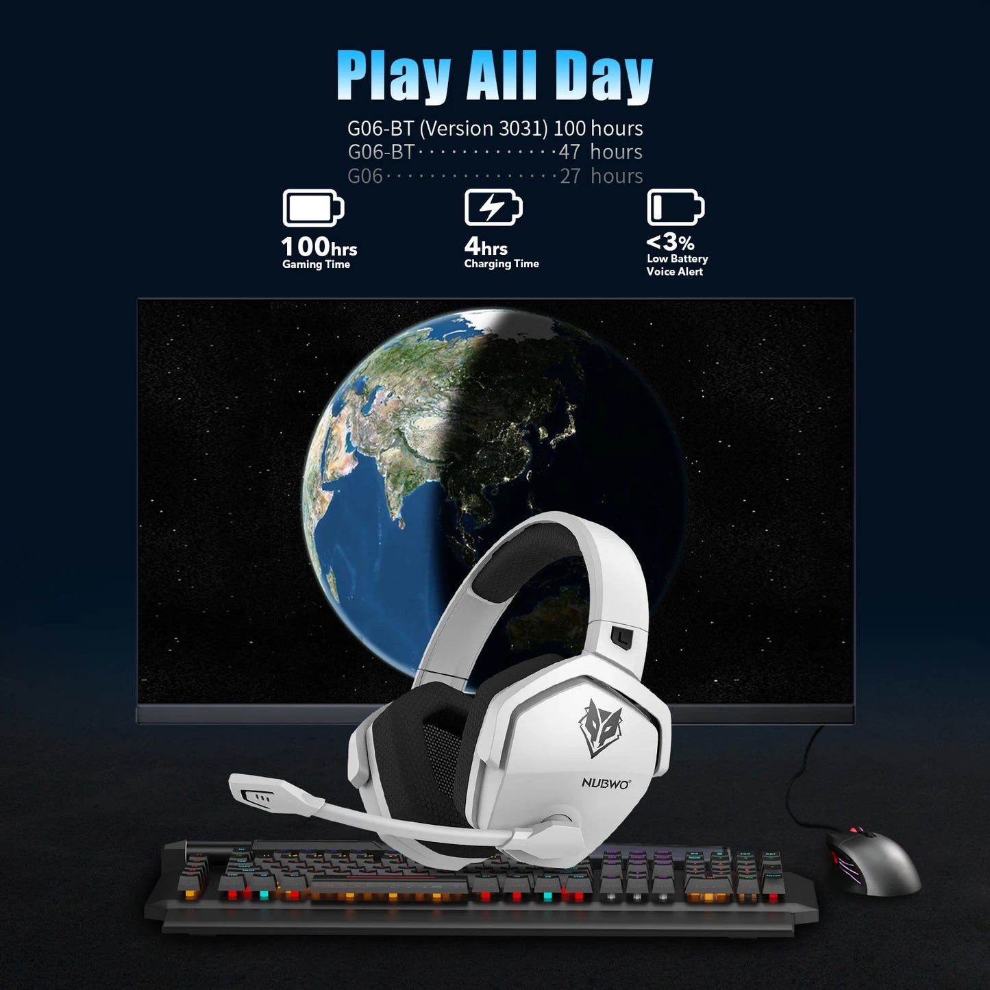 2.4G Dual Wireless Gaming Bluetooth Headset